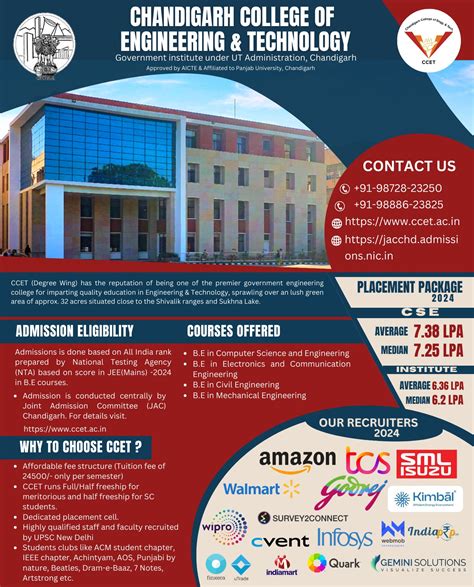cal-comp electronics (thailand careers)|CCET .
